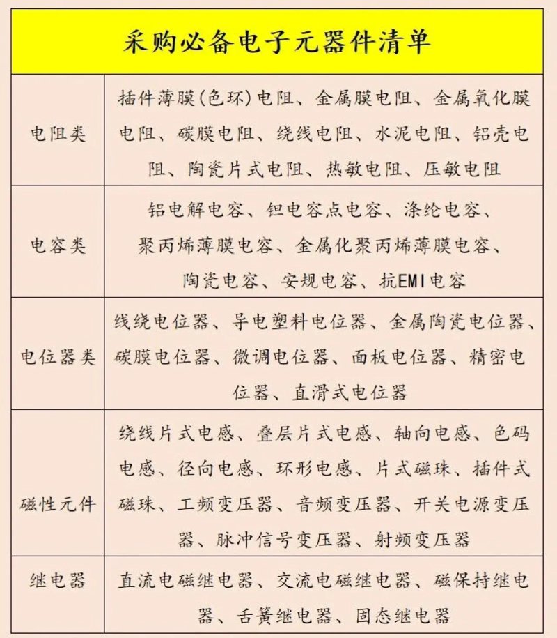 智能设备有限公司如何提升竞争力?